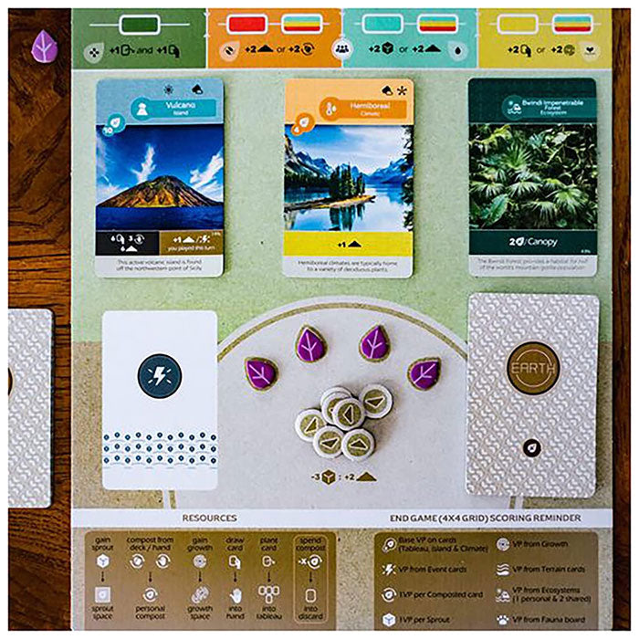 Earth - The Board Game