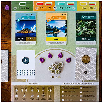 Earth - The Board Game
