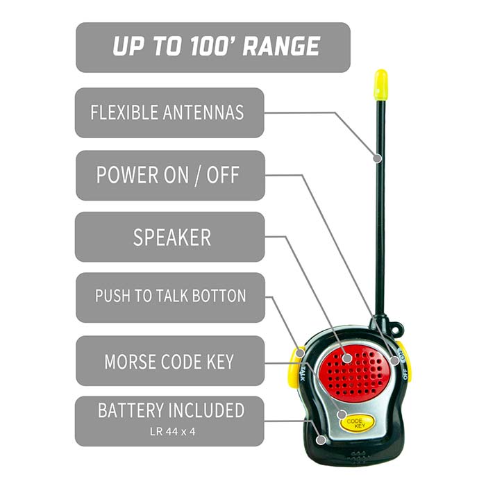 World's Tiniest Walkie Talkies