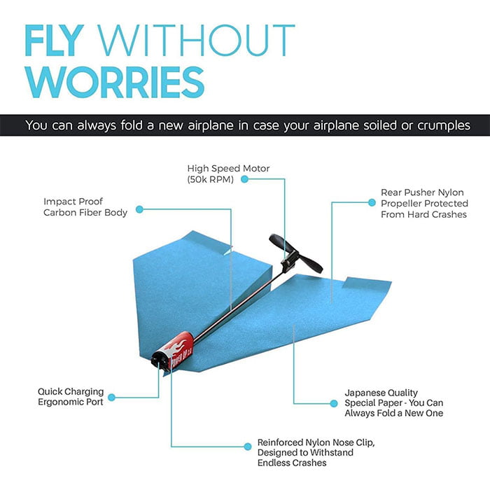 POWER UP 2.0 Paper Airplane Conversion Kit (Blue)