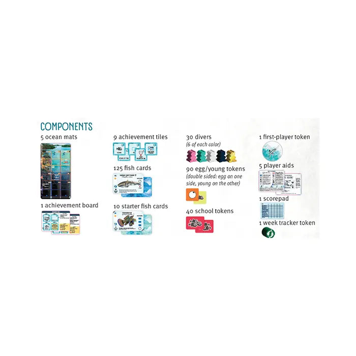 Finspan Board Game