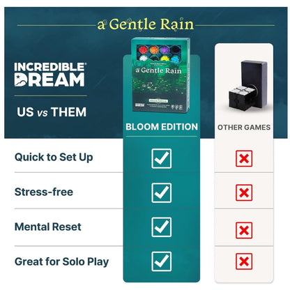 A Gentle Rain - Bloom Edition