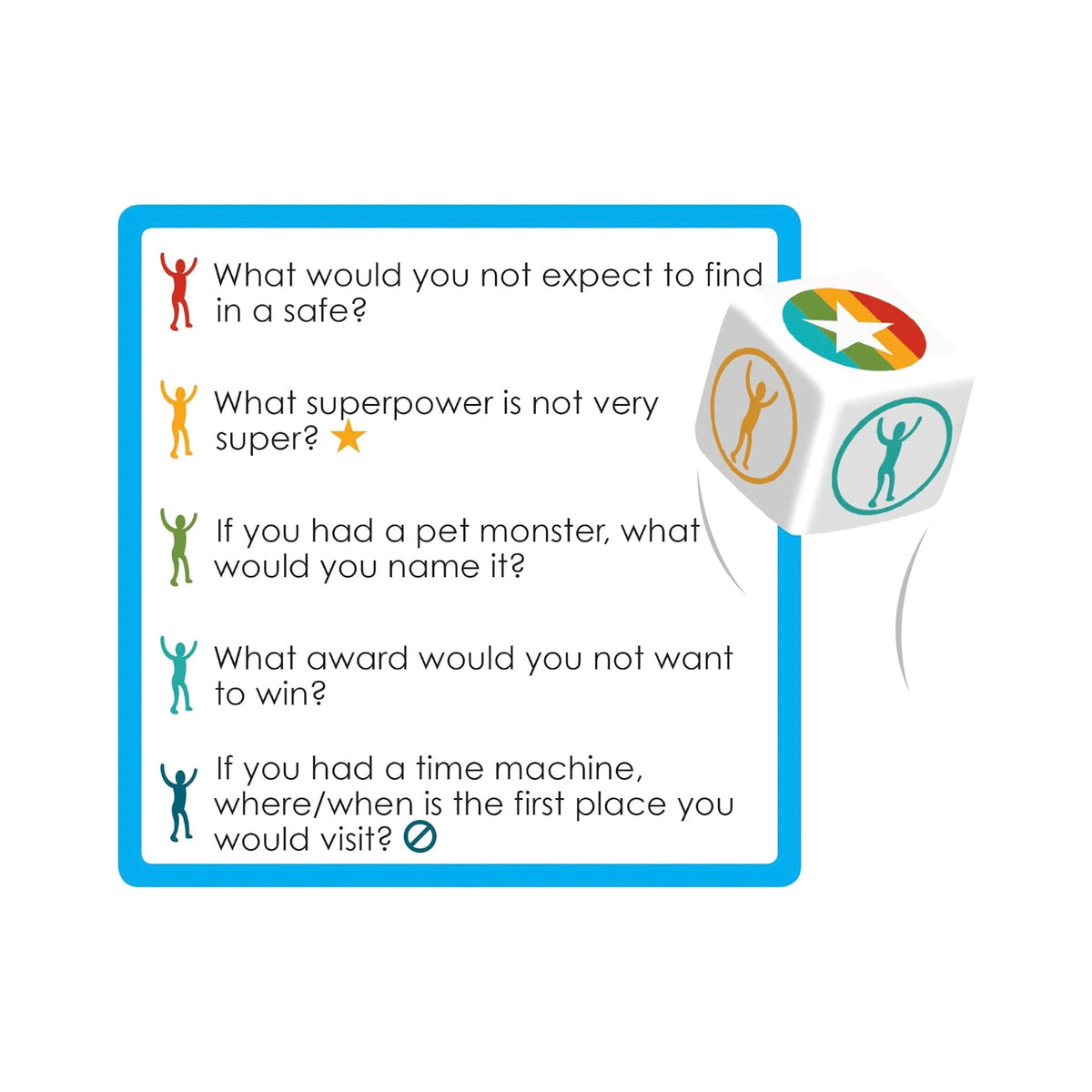 Loaded Questions: Greatest Hits - Party Game