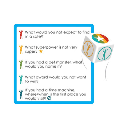 Loaded Questions: Greatest Hits - Party Game
